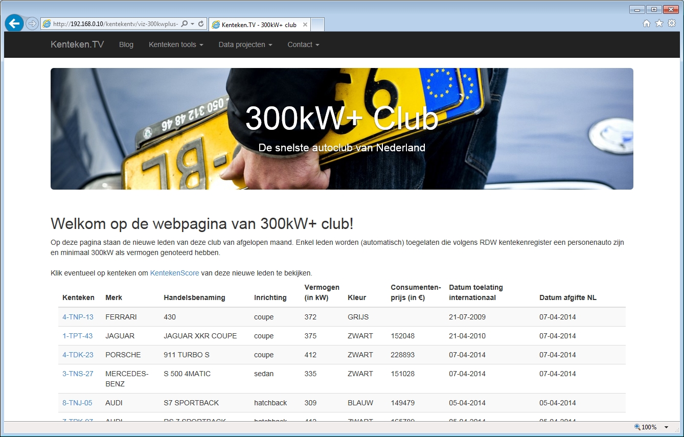 300kwplus-club-screenshot