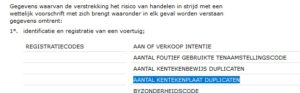9 Fabels Of Feiten Over Duplicaatcode Op Nederlandse Kentekenplaten